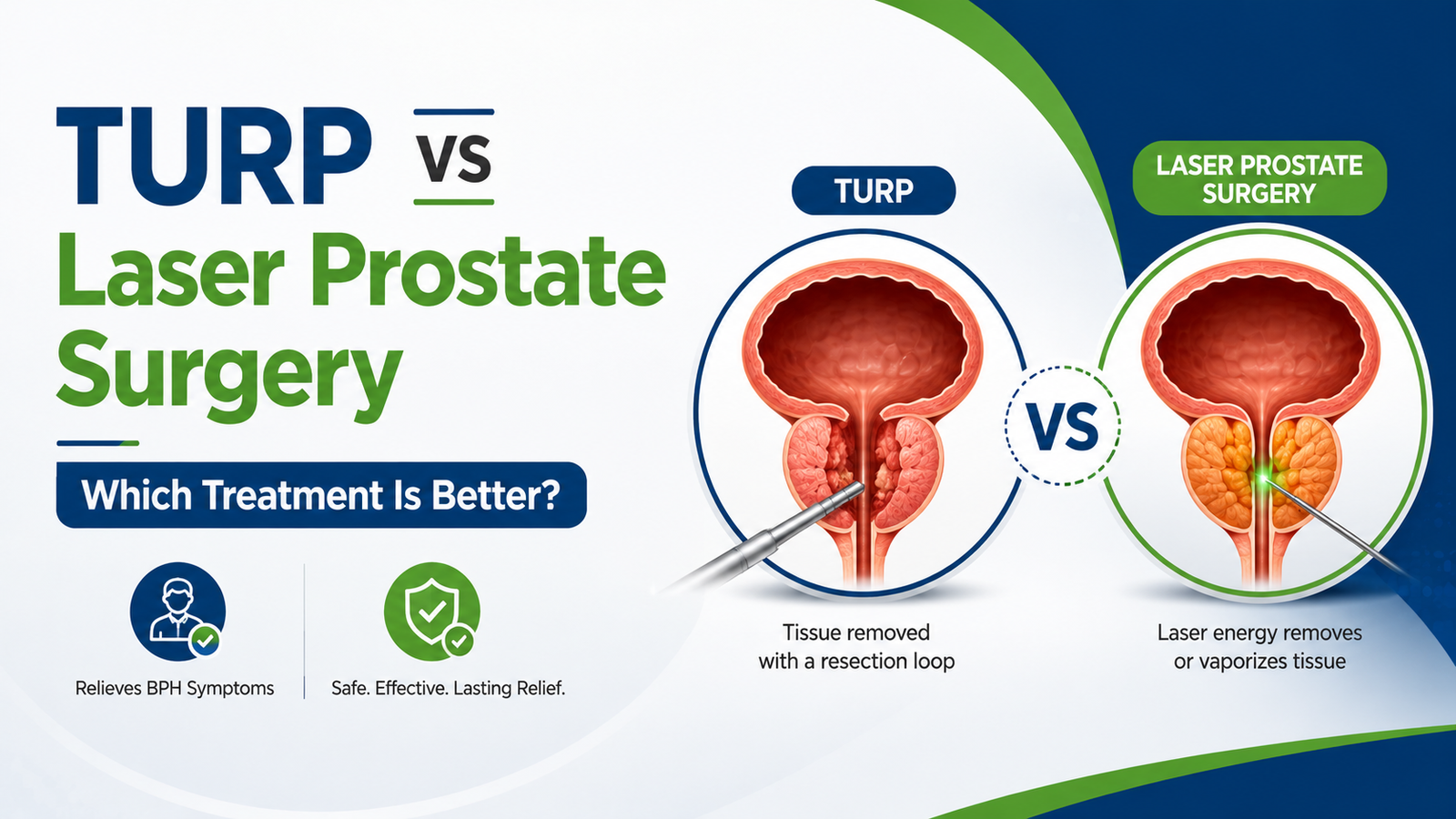 TURP vs Laser Prostate Surgery: Which Treatment Is Better?